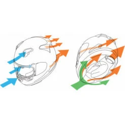 Arai Quantum-X Full Face Helmet Pearl Black -HJC Store 5D5A53E6 DDBB 491C 9751 EC5D395D8226