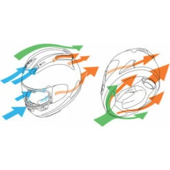 Arai Corsair X Pedrosa Samurai 2 Helmet Blue -HJC Store 725D3D4E 97E6 4100 A625 F5A2030848B2