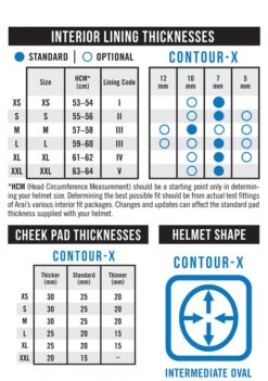 Arai Contour-X Full Face Helmet Diamond Black -HJC Store Contour X 20web 20chart 0 1024x1024 65061ab2 f23a 4def b99e 373252842fdb