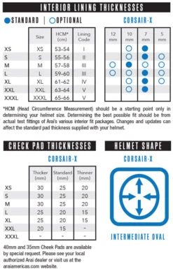 Arai Corsair X Full Face Helmet Nicky Reset Frost -HJC Store Corsair X Fit Chart 1024x1024 3ab9504d 530e 42af a596 6e77c4f76d6c