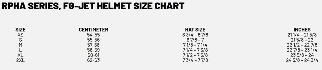 HJC RPHA 71 Full Face Bluetooth Helmet Matte Blue 4 HJC RPHA 71 Full Face Bluetooth Helmet Matte Blue - Image 2