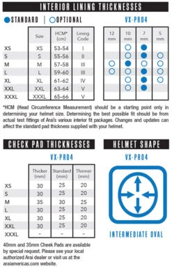 Arai VX Pro 4 Off Road Helmet Stanton -HJC Store VX PRO 4 Fit Chart c749a7ea 8da3 496c a331 df124560d717